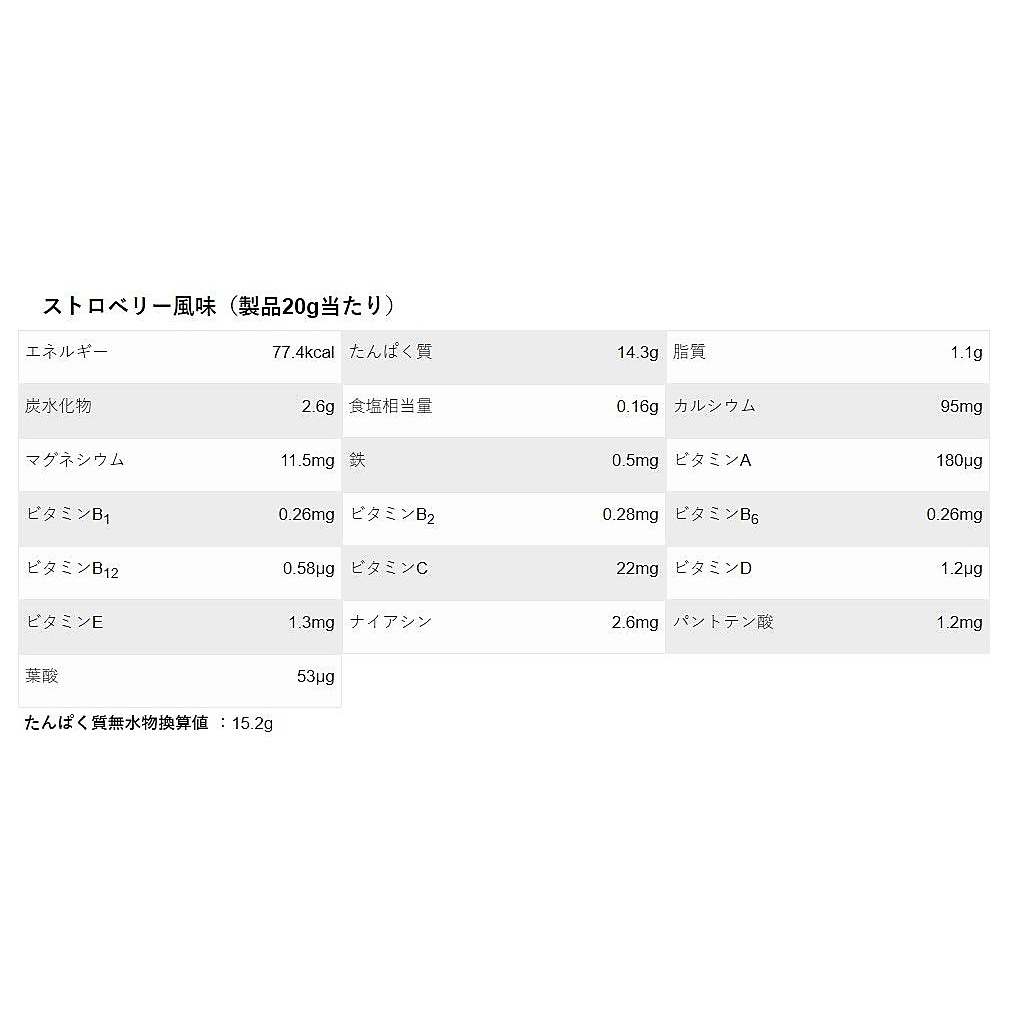 パワーボディ100%ホエイプロテインストロベリー風味830G