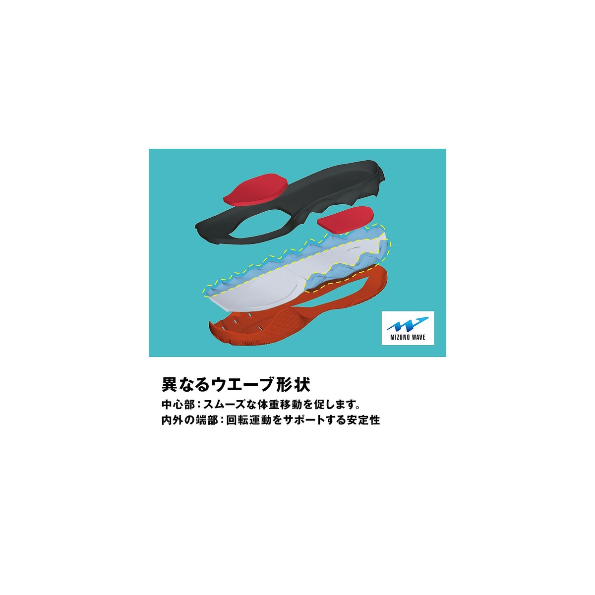 ウエーブエンフォースツアー OC