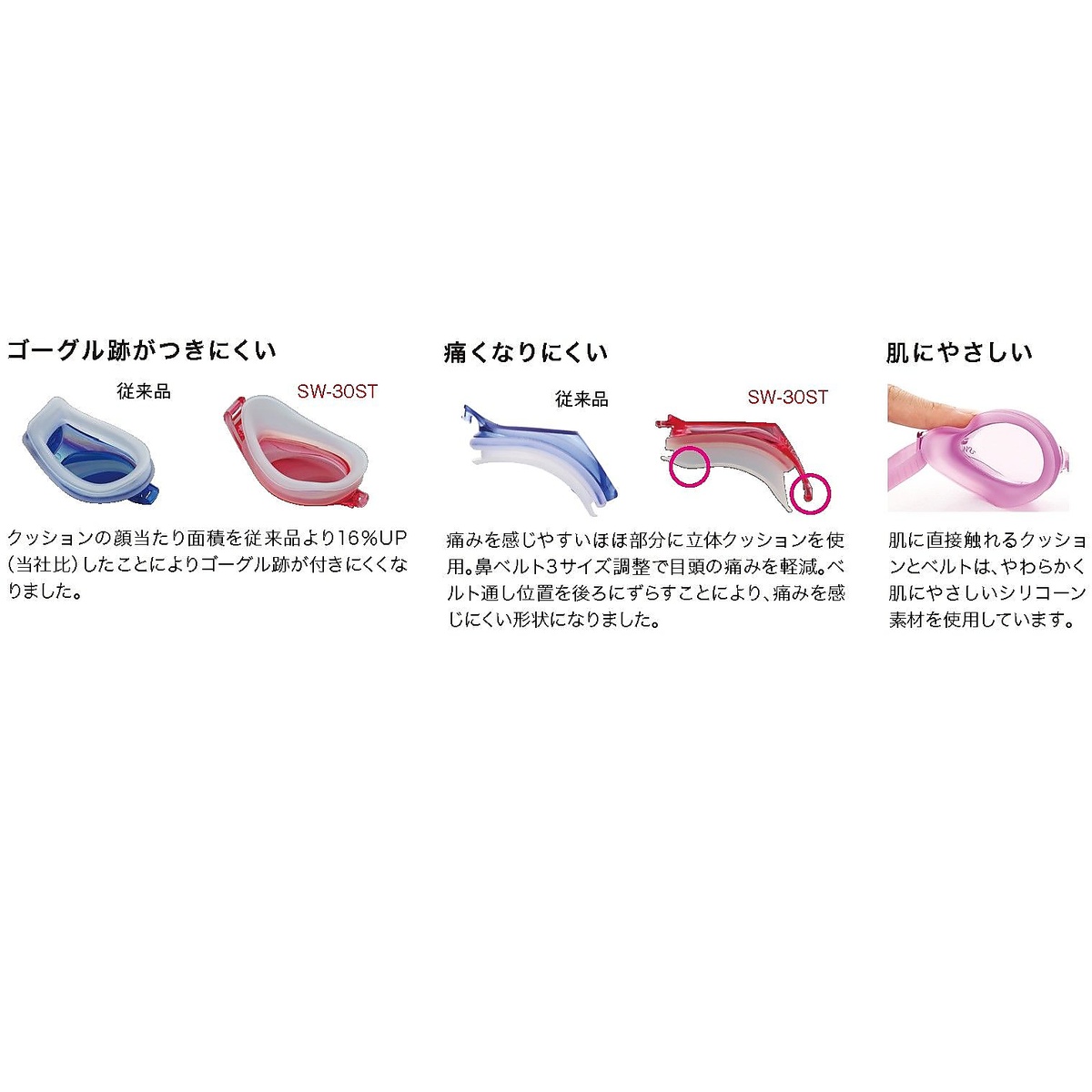 フィットネスゴーグル　(女性用　肌にやさしいシリコーンクッション＆ベルト)