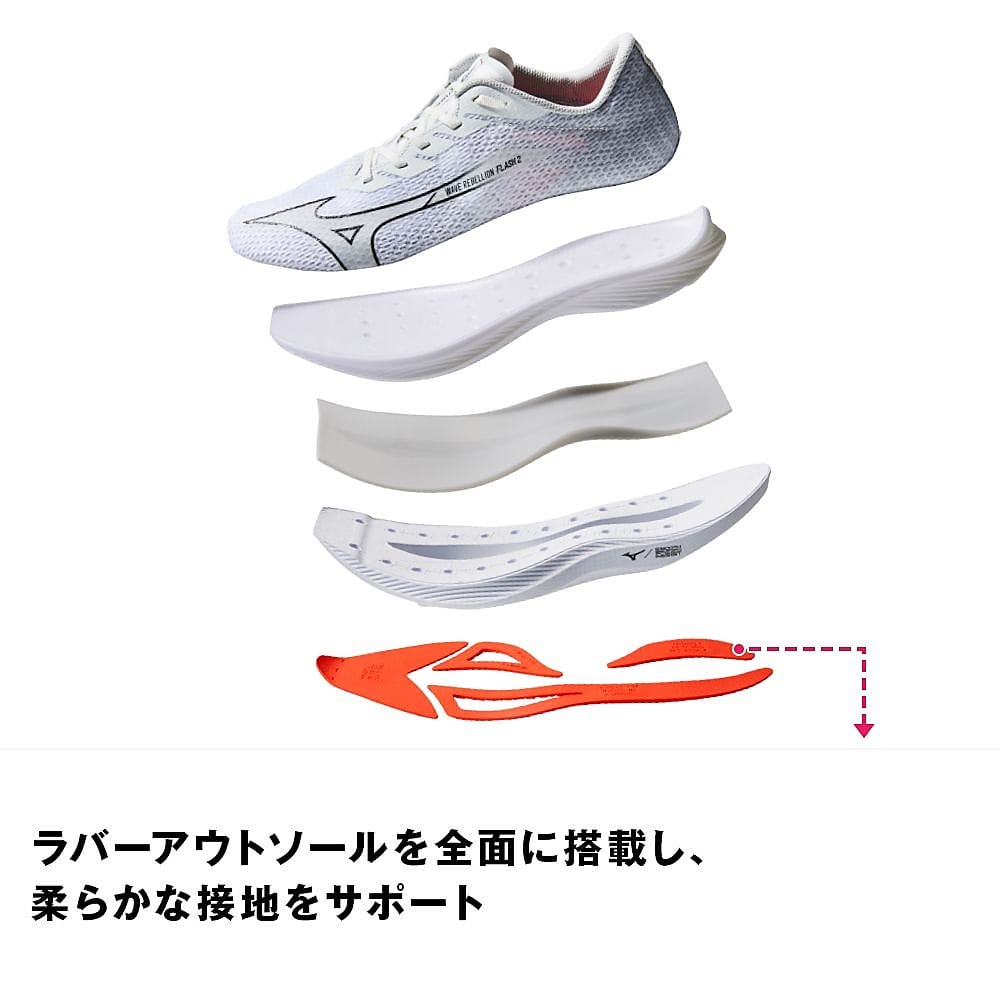 ウエーブリベリオンフラッシュ2