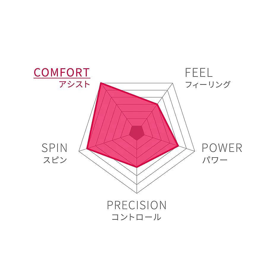 CLASH 100L V3 REVERSE