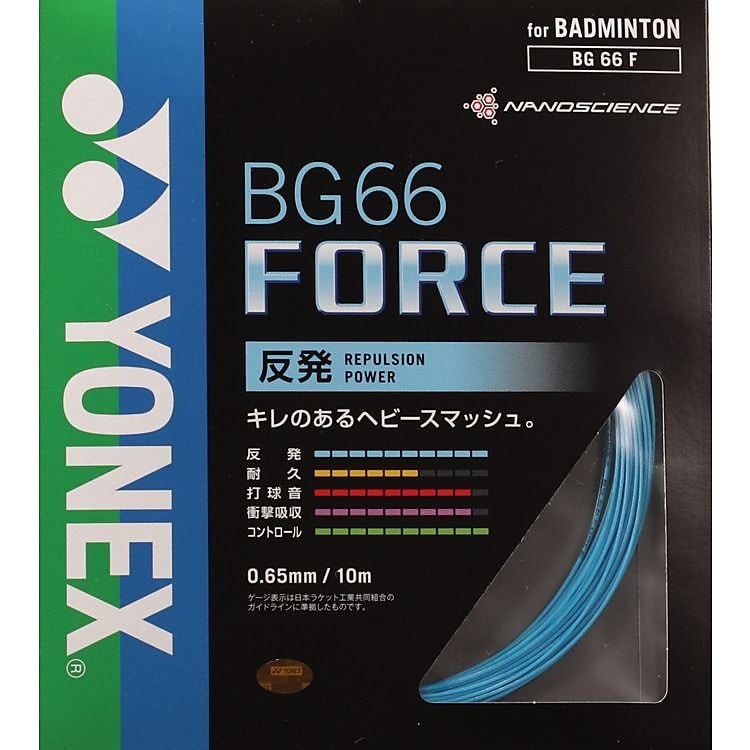 BG66フォース