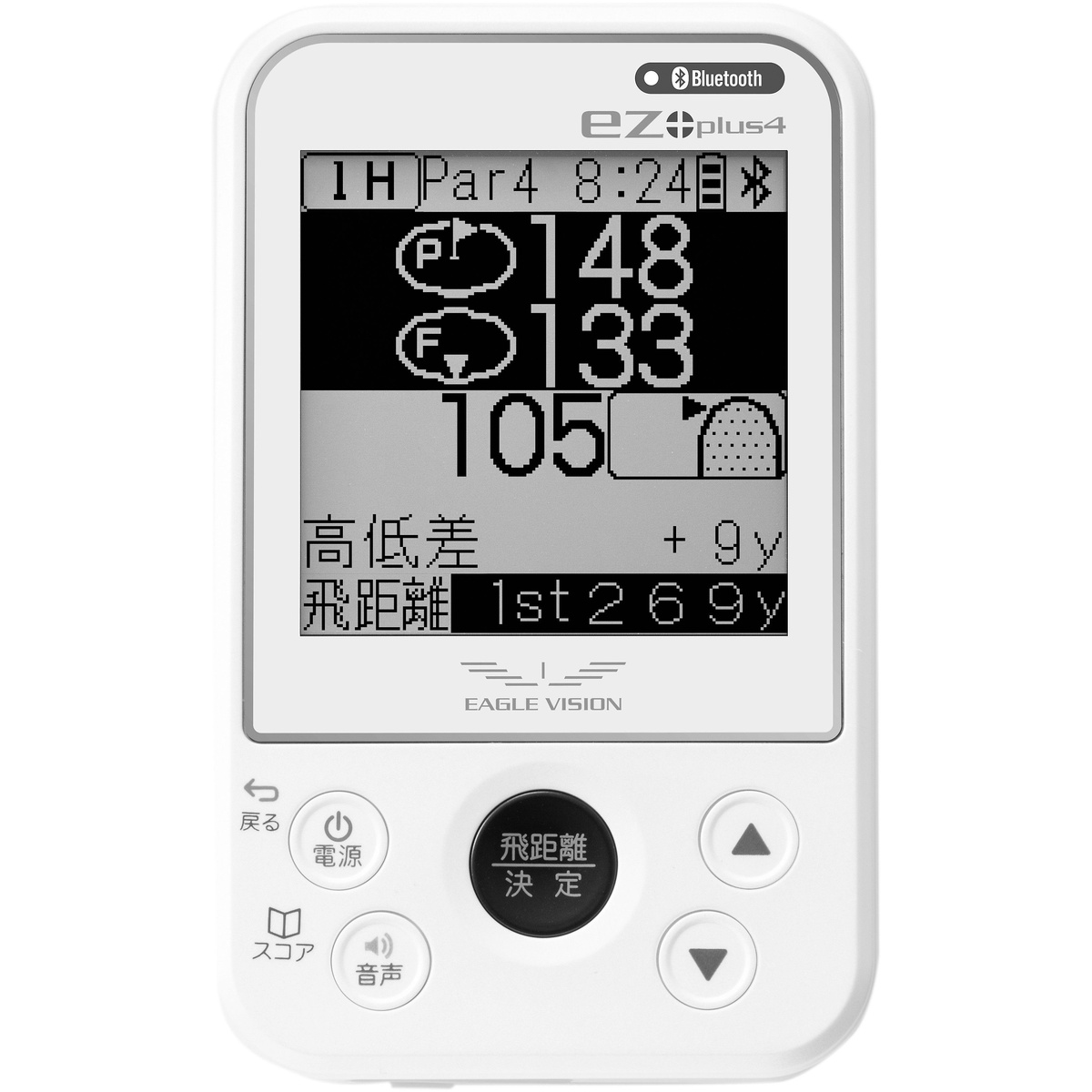 EAGLE VISION EZ PLUS4 EV-235