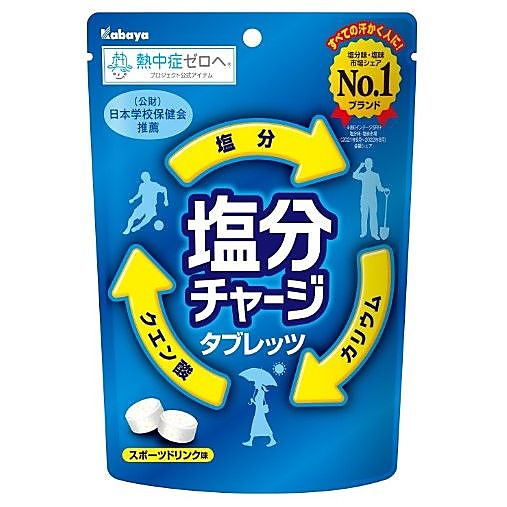 塩分チャージタブレッツ