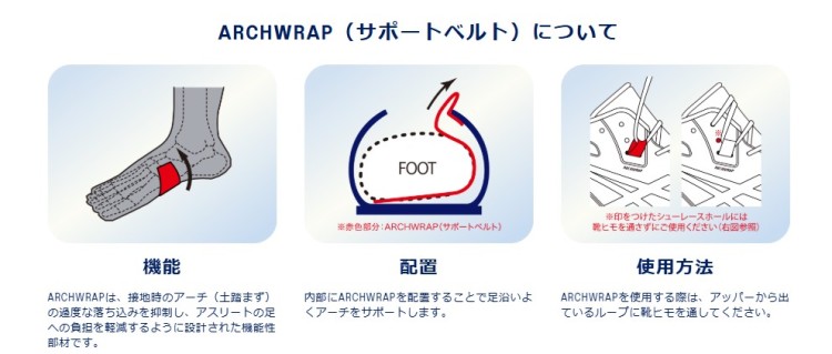 ${itemInfo.basicItemCode}アイテム画像