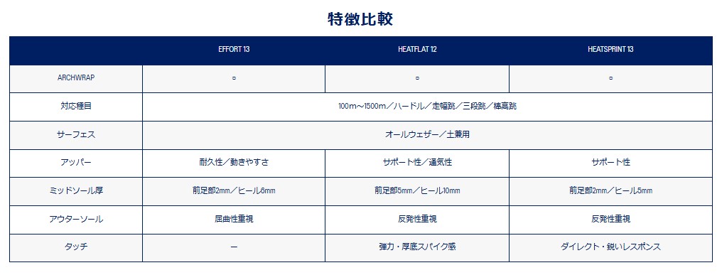 ${itemInfo.basicItemCode}アイテム画像