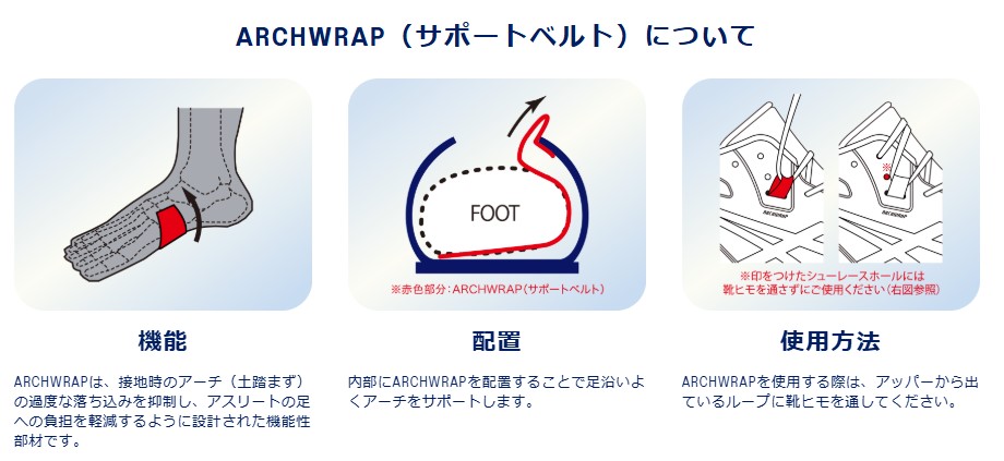 ${itemInfo.basicItemCode}アイテム画像