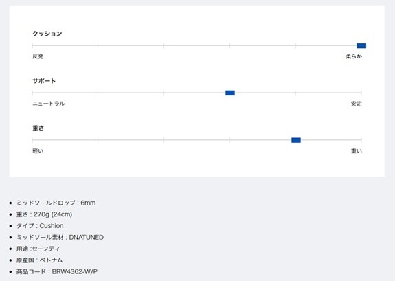 ${itemInfo.basicItemCode}アイテム画像