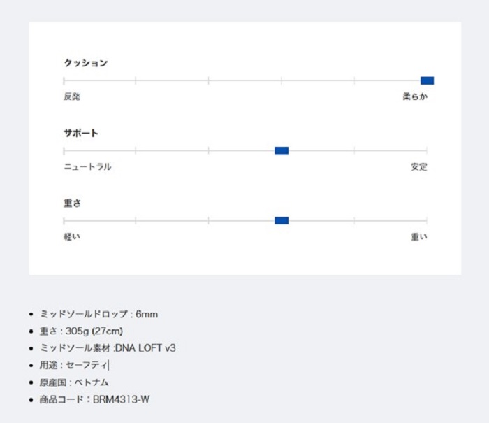 ${itemInfo.basicItemCode}アイテム画像