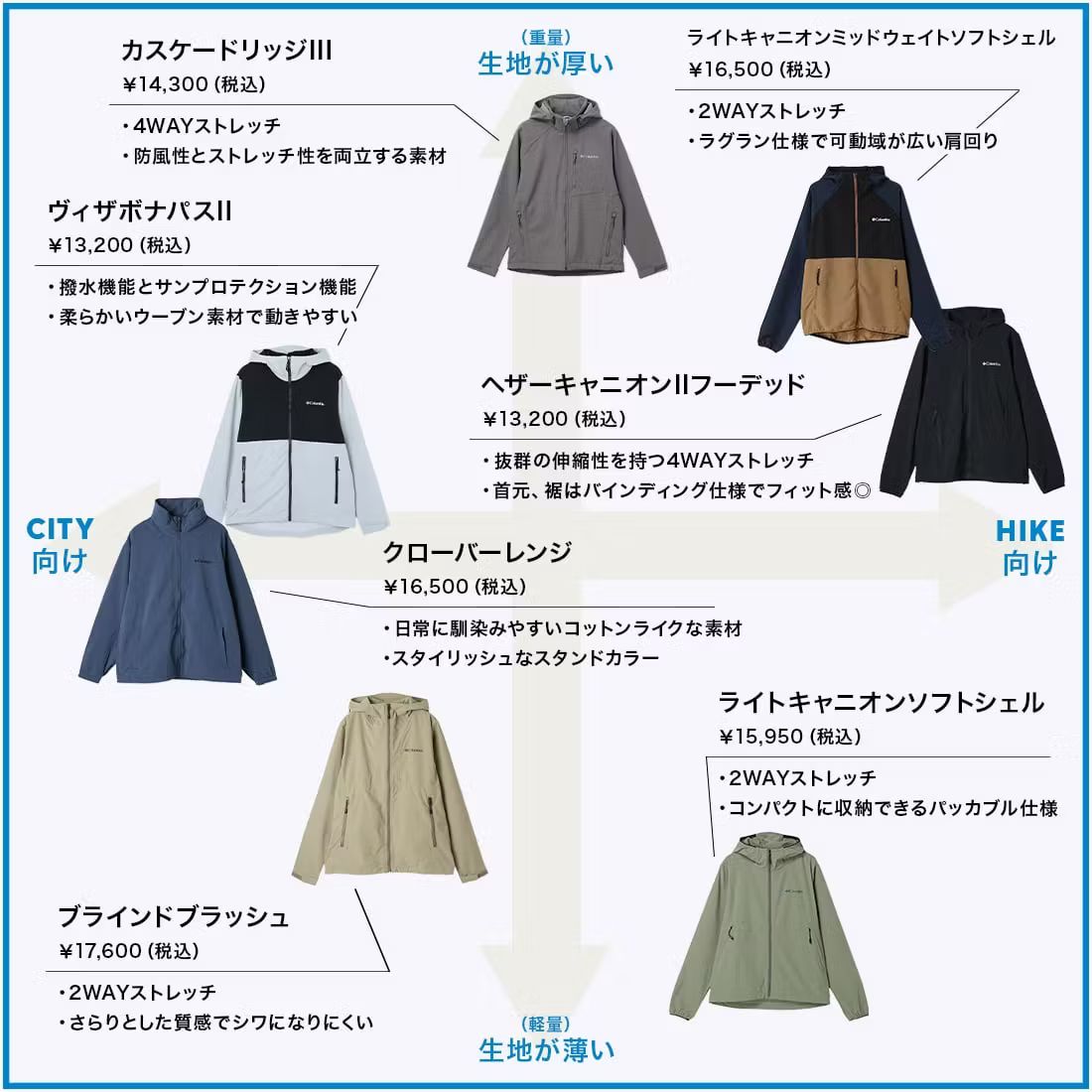 ${itemInfo.basicItemCode}アイテム画像