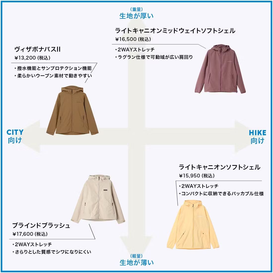 ${itemInfo.basicItemCode}アイテム画像