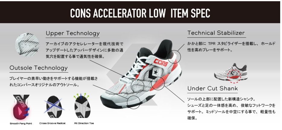 ${itemInfo.basicItemCode}アイテム画像