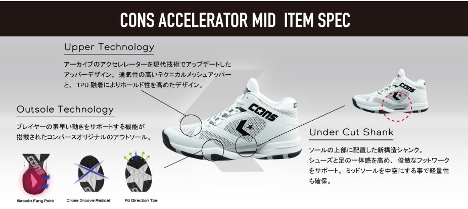 ${itemInfo.basicItemCode}アイテム画像