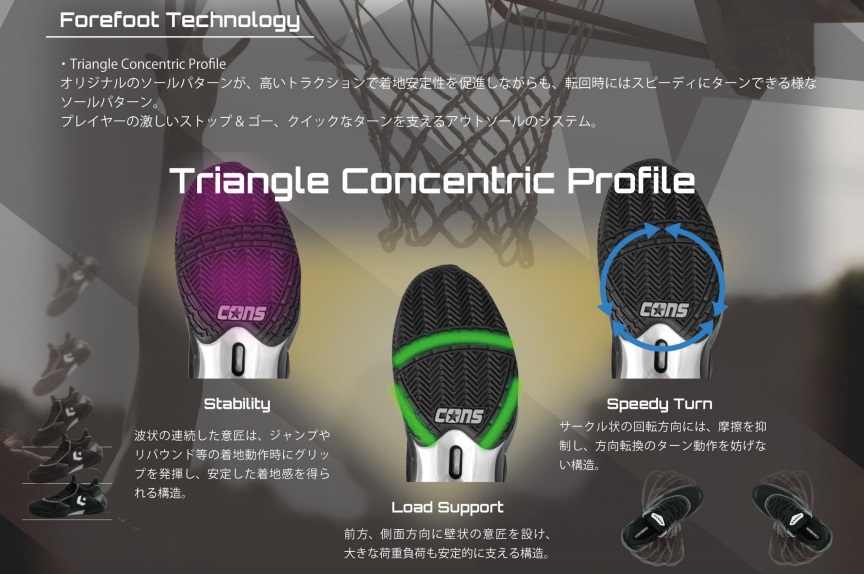 ${itemInfo.basicItemCode}アイテム画像