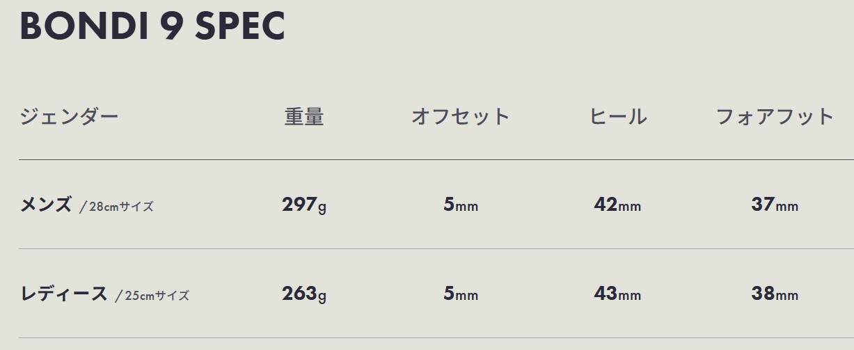 ${itemInfo.basicItemCode}アイテム画像