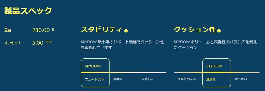 ${itemInfo.basicItemCode}アイテム画像