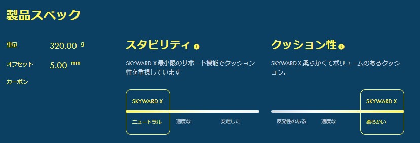 ${itemInfo.basicItemCode}アイテム画像
