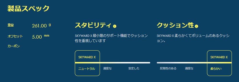 ${itemInfo.basicItemCode}アイテム画像