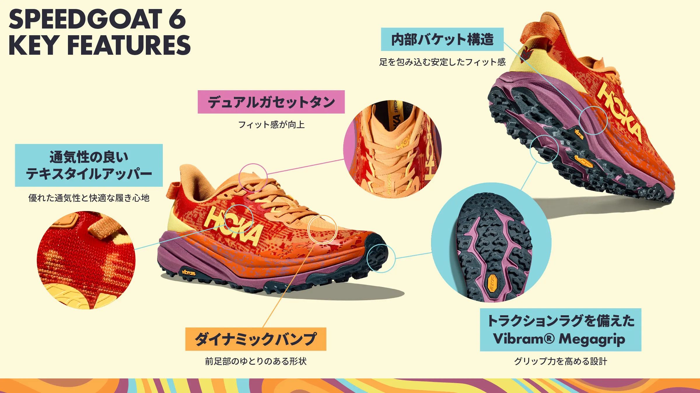 ${itemInfo.basicItemCode}アイテム画像