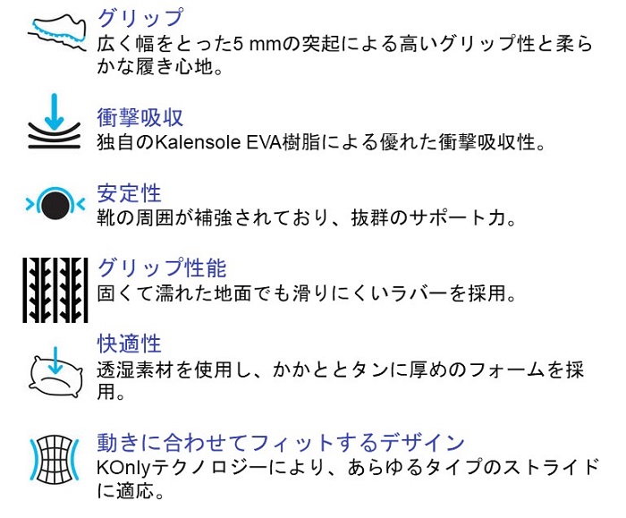 ${itemInfo.basicItemCode}アイテム画像