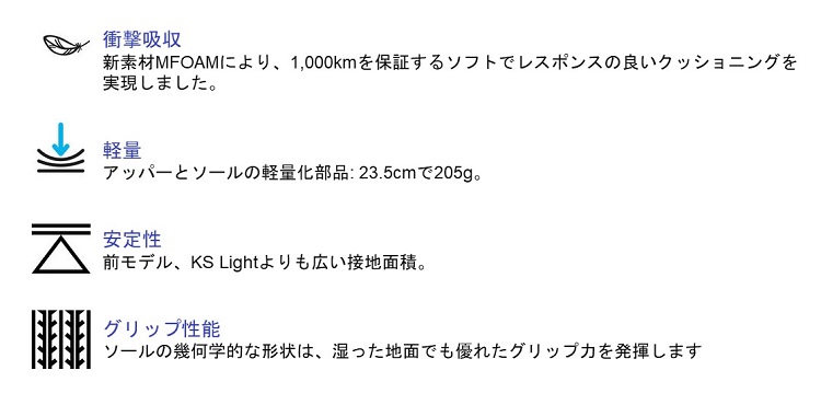 ${itemInfo.basicItemCode}アイテム画像