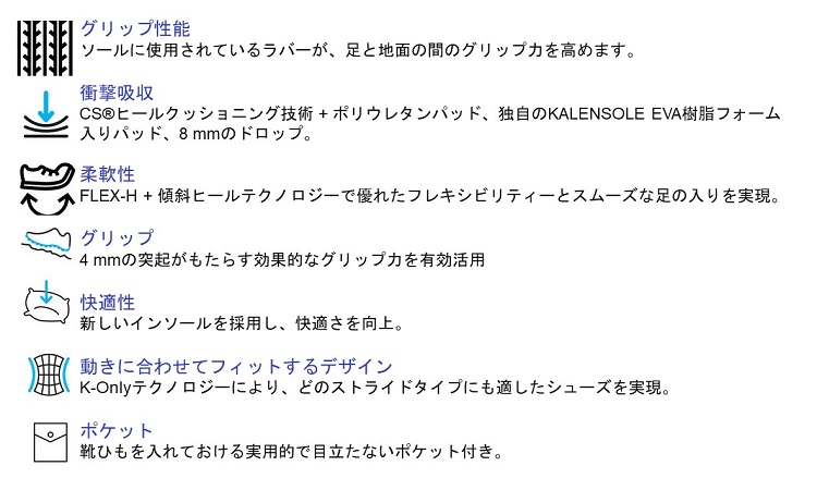 ${itemInfo.basicItemCode}アイテム画像