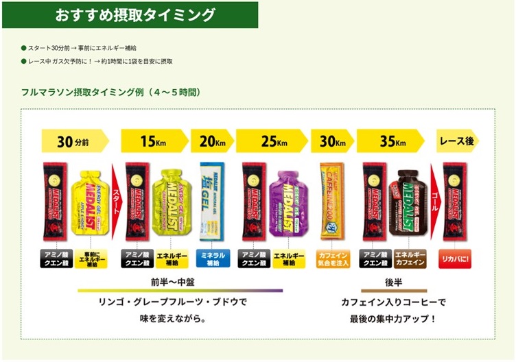 ${itemInfo.basicItemCode}アイテム画像