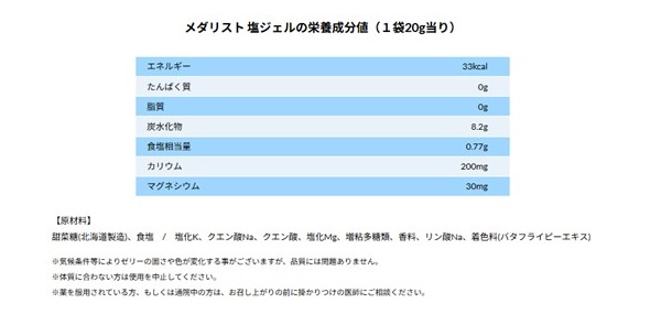 ${itemInfo.basicItemCode}アイテム画像