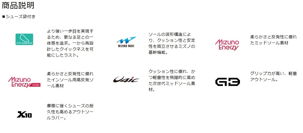 ${itemInfo.basicItemCode}商品説明画像