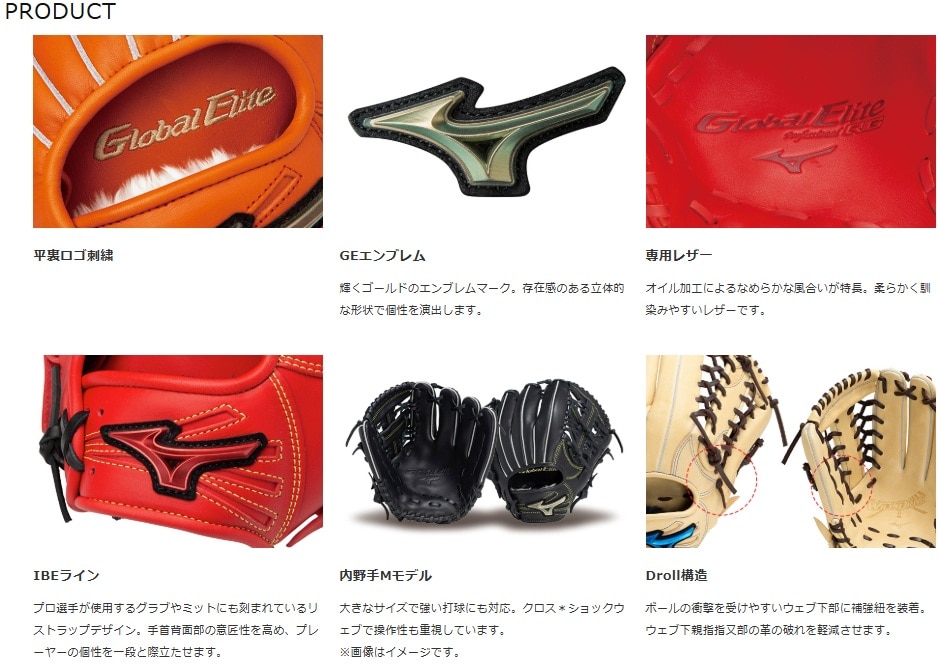 MIZUNOミズノ - ジュニア軟式用グローバルエリートRG ブランド