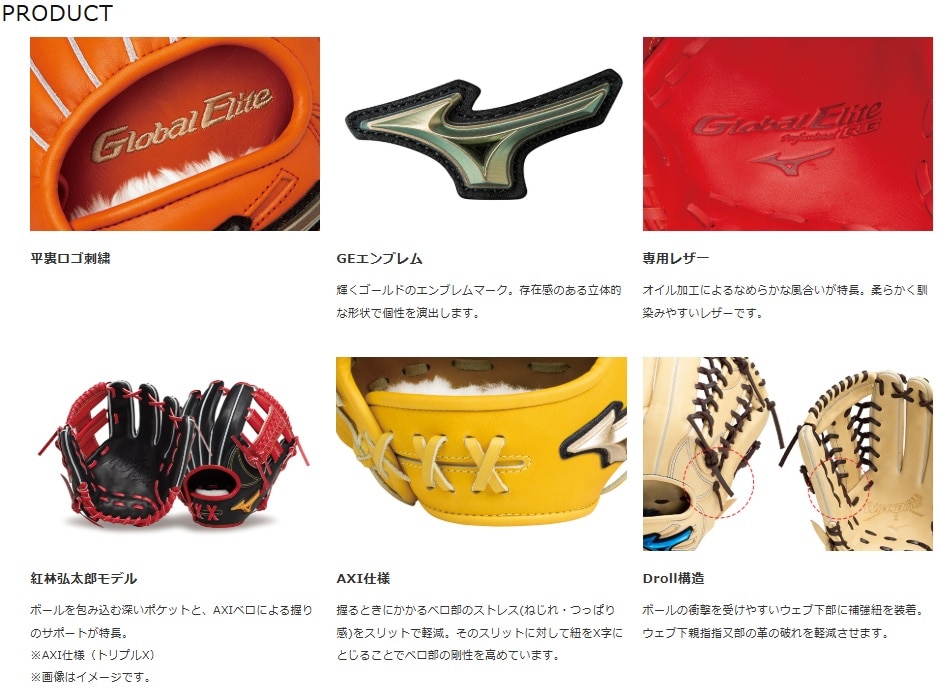 MIZUNOミズノ - ジュニア軟式用グローバルエリートRG ブランド