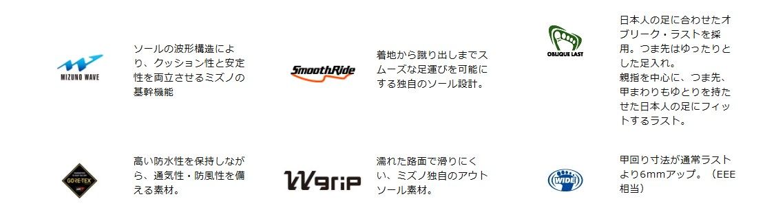 ${itemInfo.basicItemCode}アイテム画像