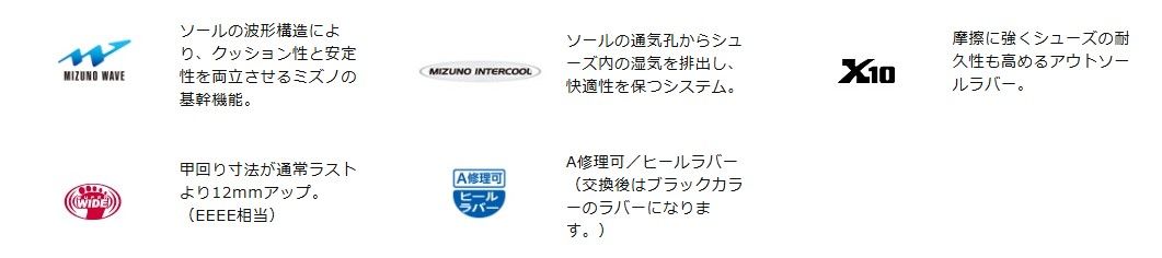 ${itemInfo.basicItemCode}アイテム画像