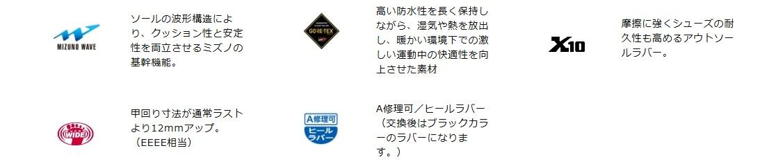 ${itemInfo.basicItemCode}アイテム画像