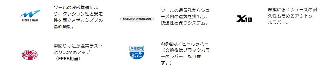 ${itemInfo.basicItemCode}アイテム画像