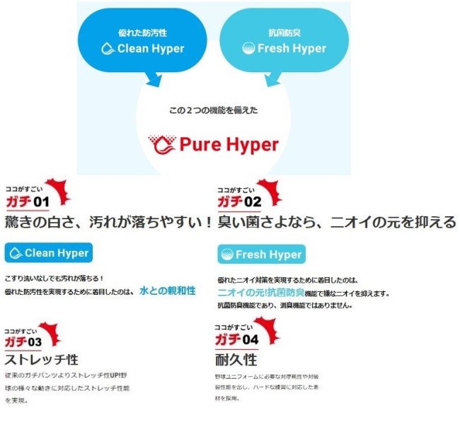 ${itemInfo.basicItemCode}アイテム画像