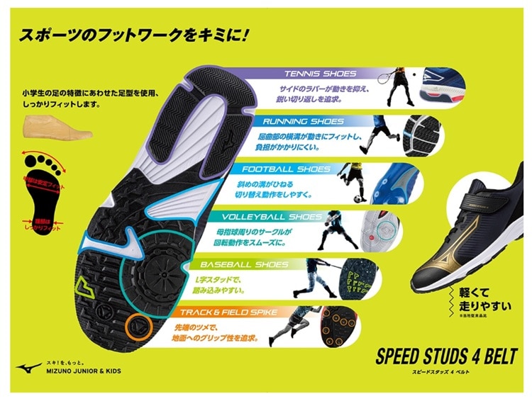 MIZUNOミズノ - スピードスタッズ4 BELT K1GC242306/メガスポーツ公式