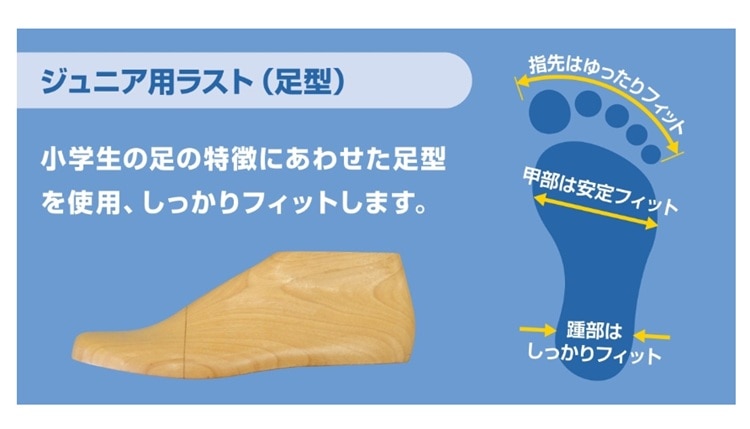 ${itemInfo.basicItemCode}アイテム画像