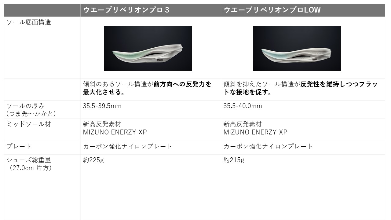 ${itemInfo.basicItemCode}アイテム画像