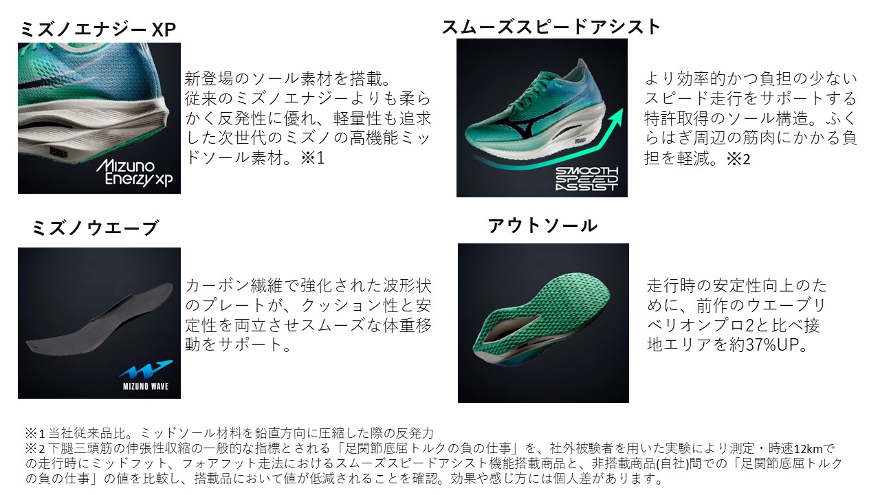 ${itemInfo.basicItemCode}アイテム画像