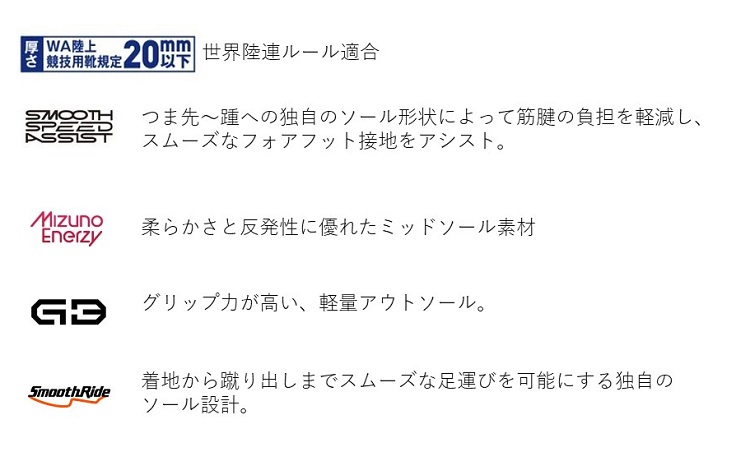 ${itemInfo.basicItemCode}アイテム画像