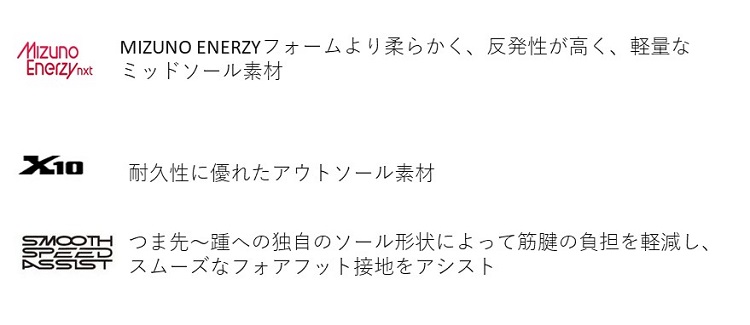 ${itemInfo.basicItemCode}アイテム画像