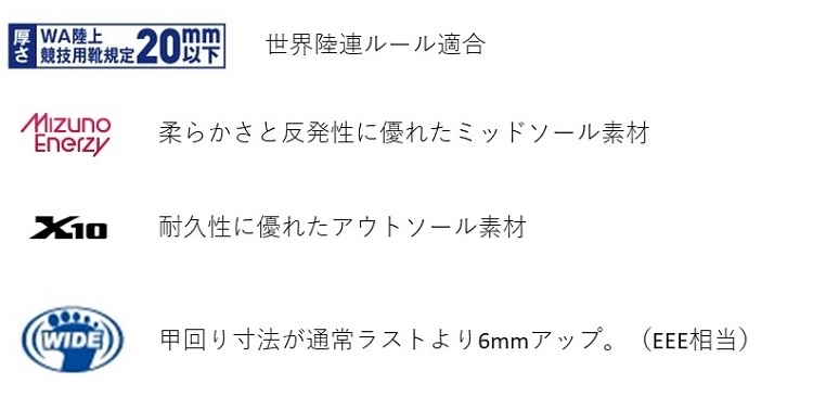 ${itemInfo.basicItemCode}アイテム画像