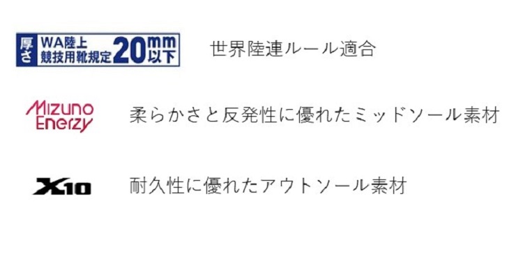 ${itemInfo.basicItemCode}アイテム画像