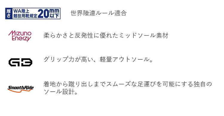 ${itemInfo.basicItemCode}アイテム画像