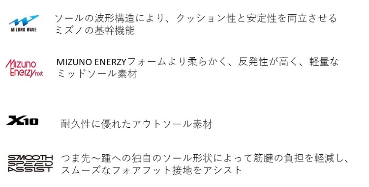 ${itemInfo.basicItemCode}アイテム画像