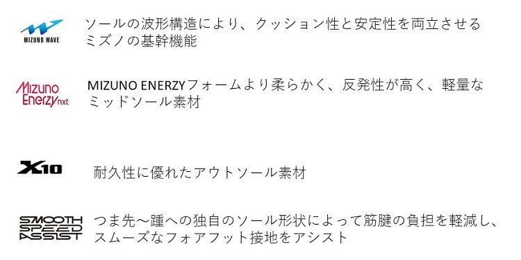 ${itemInfo.basicItemCode}アイテム画像