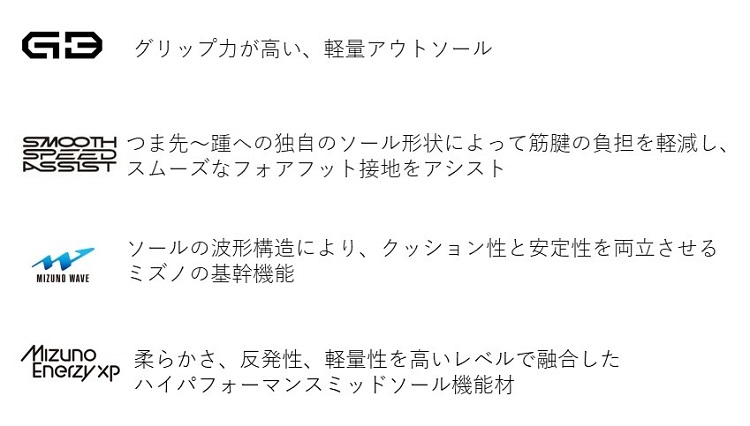 ${itemInfo.basicItemCode}アイテム画像