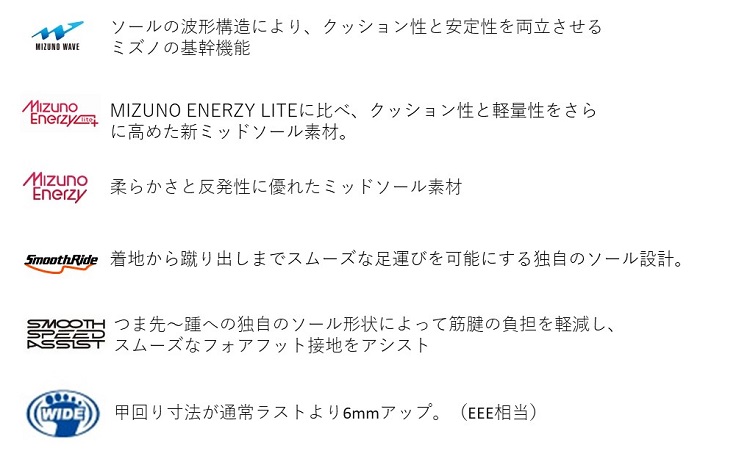 ${itemInfo.basicItemCode}アイテム画像