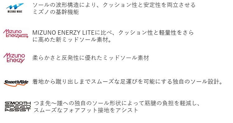 ${itemInfo.basicItemCode}アイテム画像